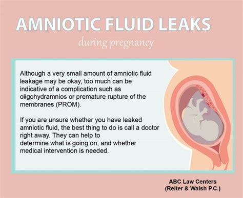 small amount of amniotic fluid leak|Leaking amniotic fluid (premature rupture of membranes)